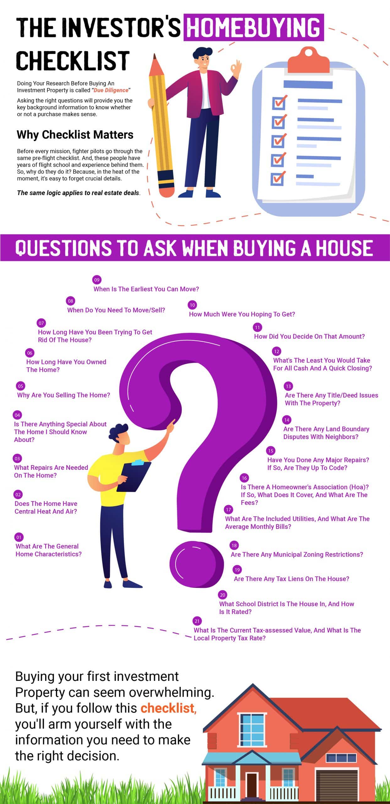 21 Questions Investors Should Ask When Buying a House The Complete