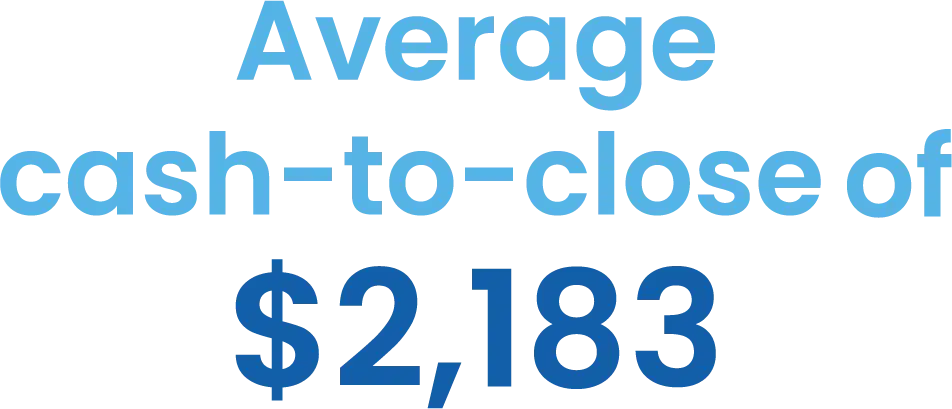 Average Cash To Close