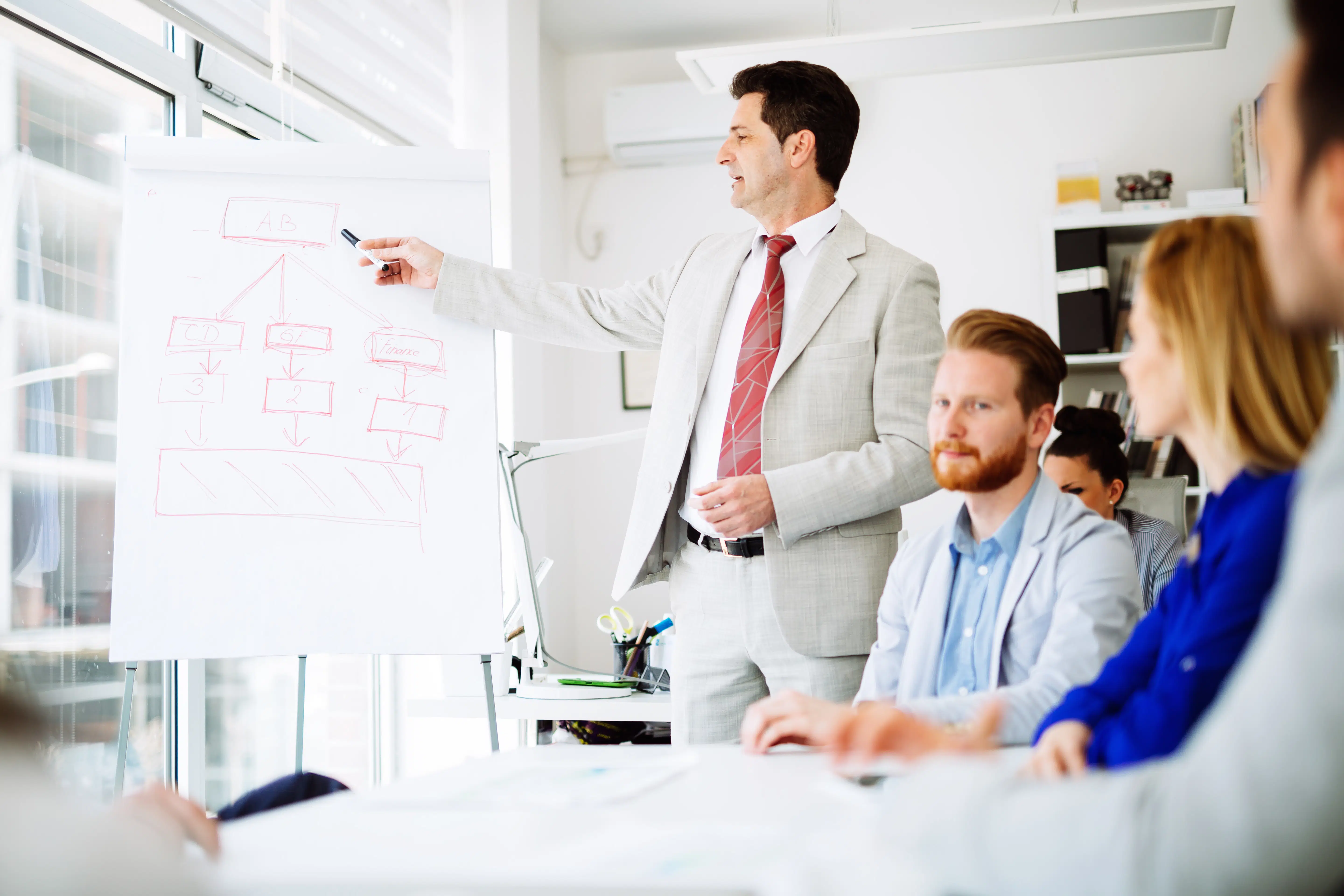 Dedicated Training Module